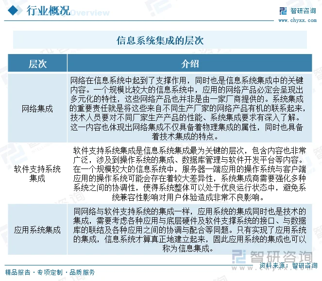 技术咨询服务是什么?它涵盖了哪些具体内容?