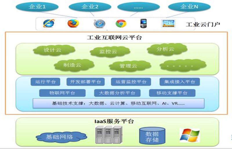 技术咨询服务包括哪些内容?让我们一起探索一下